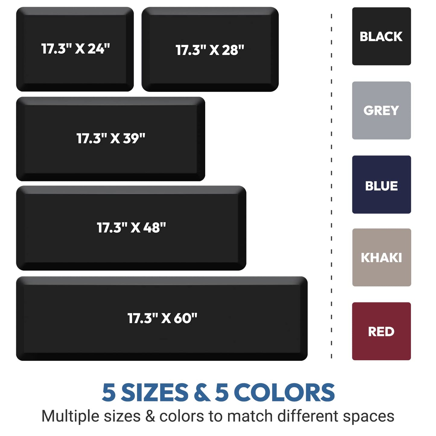 4/5 Inch Thick Kitchen Mat - Cushioned Anti Fatigue Mats for Kitchen Floor - Easy to Clean, Water Resistant, Non-Slip Kitchen Rug for Sink, Office, Kitchen (17''x24'' Black)