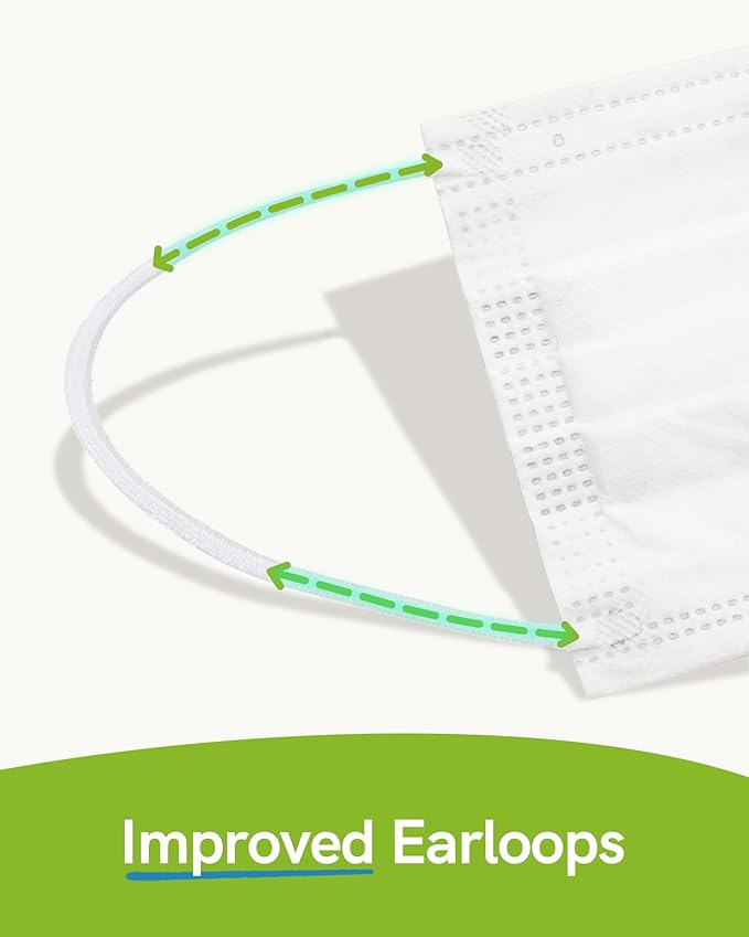 FriCARE Made in USA Disposable Face Masks, 3-Ply ASTM Level 3 Medical Grade, Breathable & Comfortable for Adult Daily Work/Sun Protection, 50 Pack Frosted Glacier