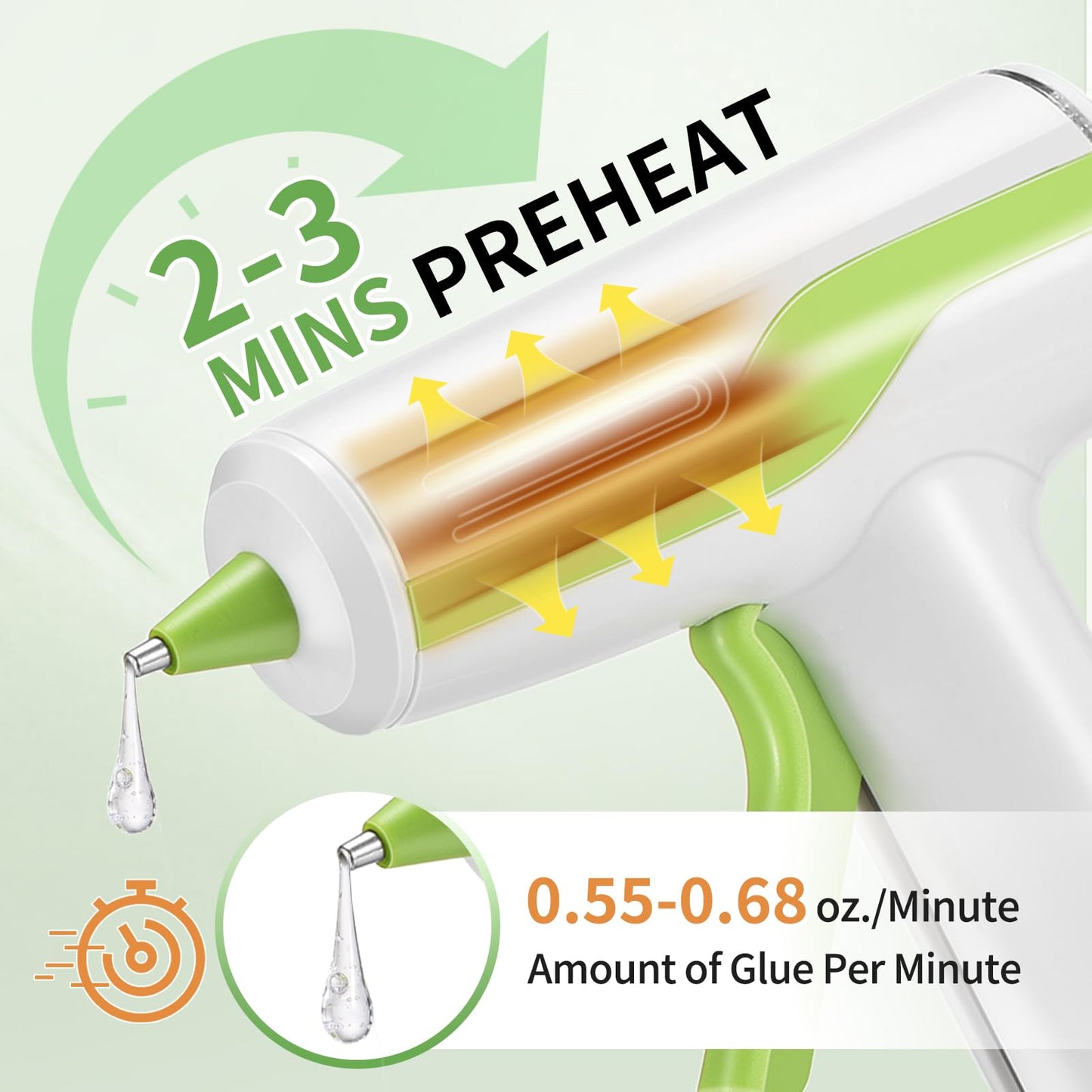 WorkBless 30PCS 0.28'' Hot Glue Gun and Sticks Set, Cordless Hot Glue Gun with 2Ah Rechargeable Battery, Smart Power-Off, Hot Glue Gun with Case,10PCS Wood Craft Sticks for Arts &Crafts, DIY