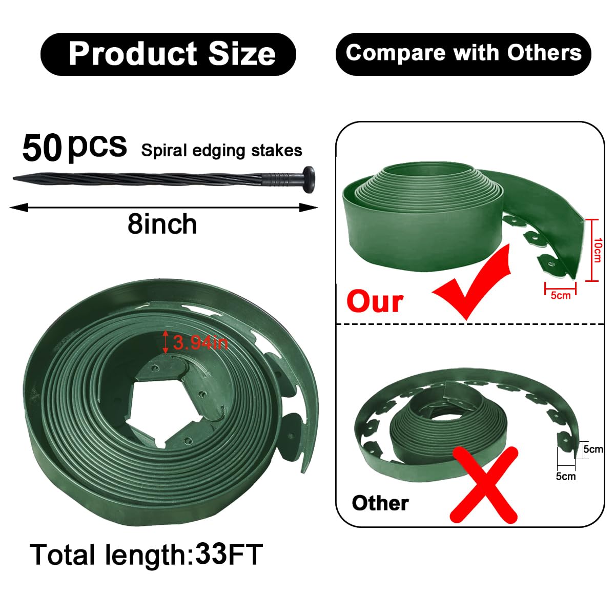 Landscape Edging 33FT,Garden Edging Borders [Extra Tall 4IN High] Flexible Lawn Edging Kit with Total 50pcs Stakes,Mini Plastic Fence Edge Used for Yard,Flowerbeds,Landscaping,Grass,Tree -Green
