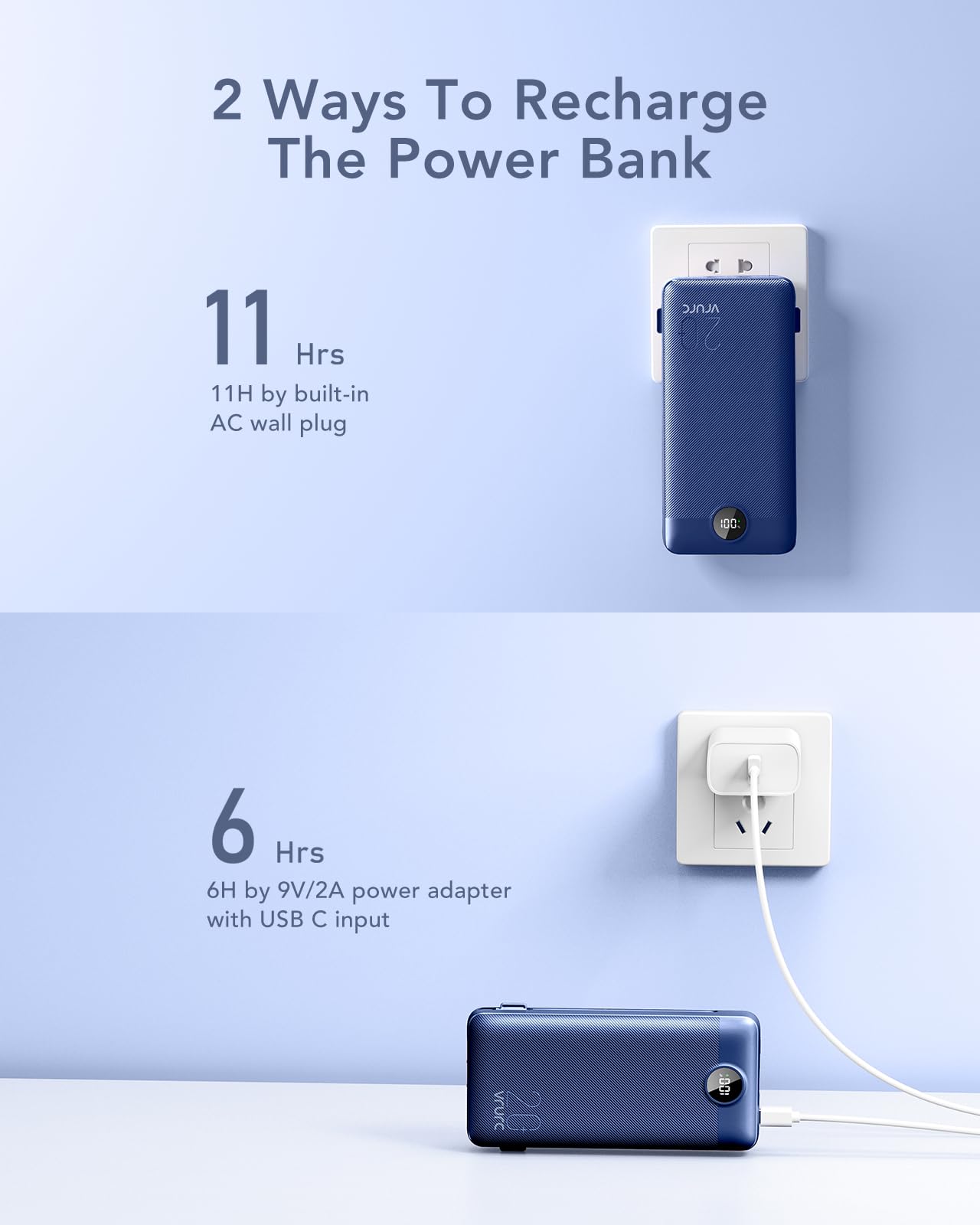 VRURC Portable Charger 20000mAh, Fast Charging Power Bank USB C,4 Output 2 Input Travel Essentials Charging Bank Equipped with LED Display,Built-in Wall Plug and Cables,Phone Charger Battery,Navy