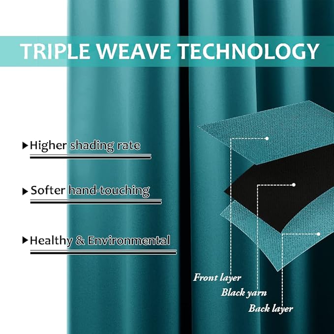 NICETOWN 100% Blackout Curtains 54 inches Long, Double-Deck Completely Blackout Window Treatment Thermal Insulated Lined Drapes for Small Window (Peacock Teal, 1 Pair, 42 inches Width Each Panel)