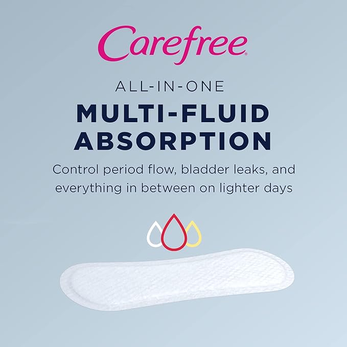 Carefree Acti-Fresh Panty Liners, Thin to Go, Unscented, 22 Count (Pack of 12)