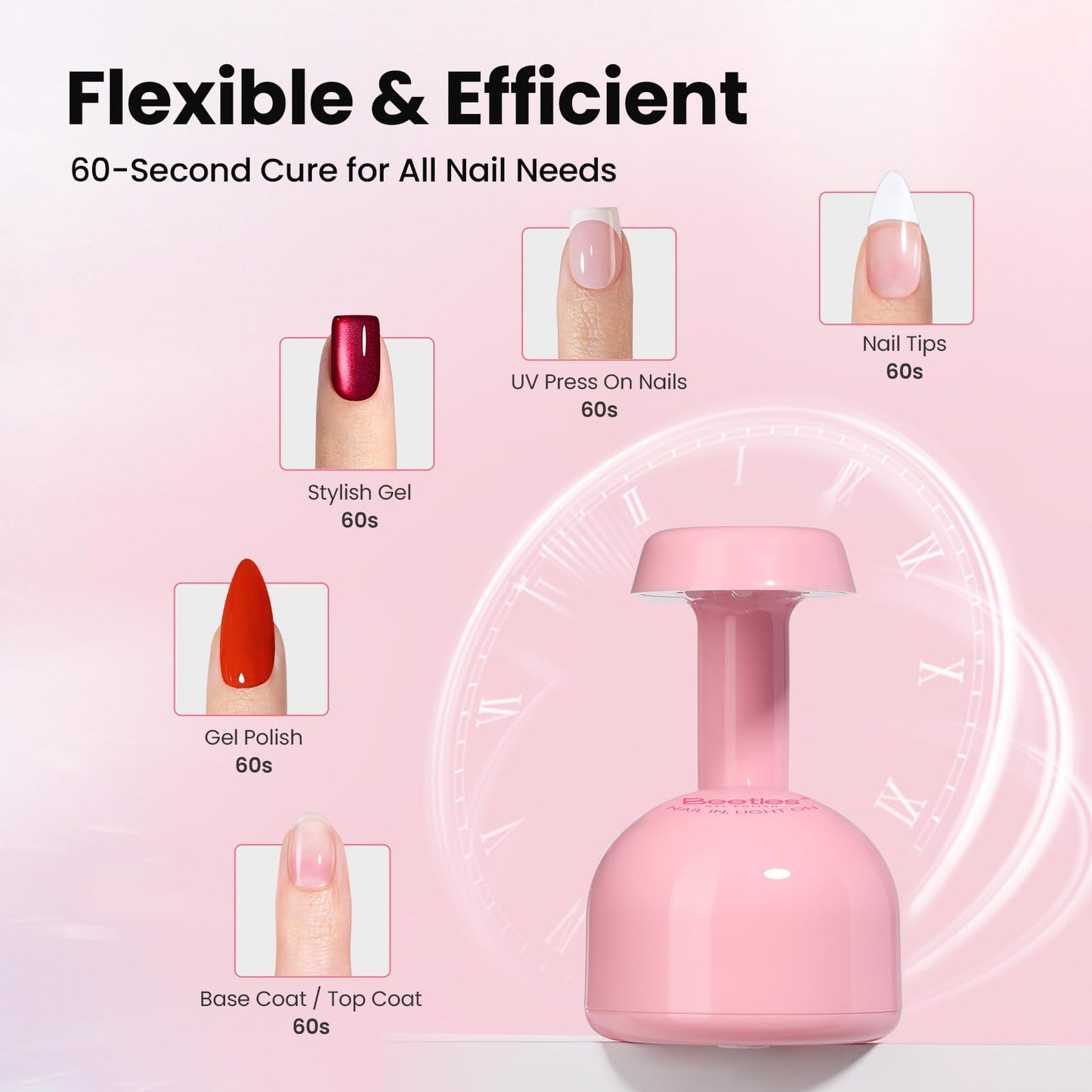 Beetles Mini UV Light for Gel Nails Tips – Small Flash Cure Lamp with Smart Sensor for Easy and Fast Nail Extensions, Cute and Portable UV LED Nail Lamp DIY Manicure Tools, Pink