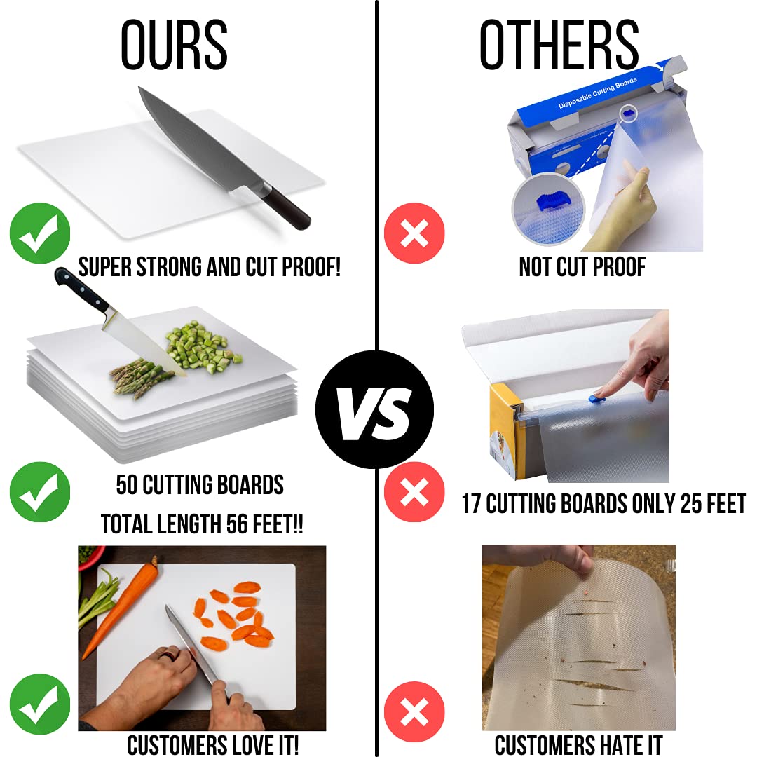 Crown Display 50 Count Premium Quality Disposable Cutting Boards ~10 Inch X 13.5 Inch Disposable Sheets For Kitchen And Commercial Use ~ Patent Pending ~ Recyclable Disposable Cutting Board Sheets