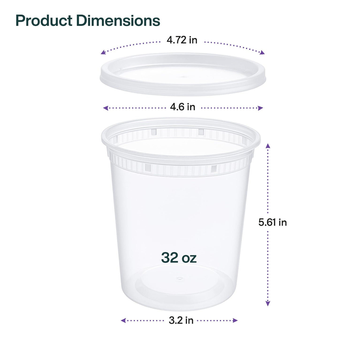 ProTakeOut 32oz [40 set] Heavy Duty Plastic Deli Container | BPA-Free Food Storage with Airtight Leak‑Proof Lids | Microwave, Freezer & Dishwasher Safe – Stackable, Bulk Reusable Soup & Meal Prep Tub