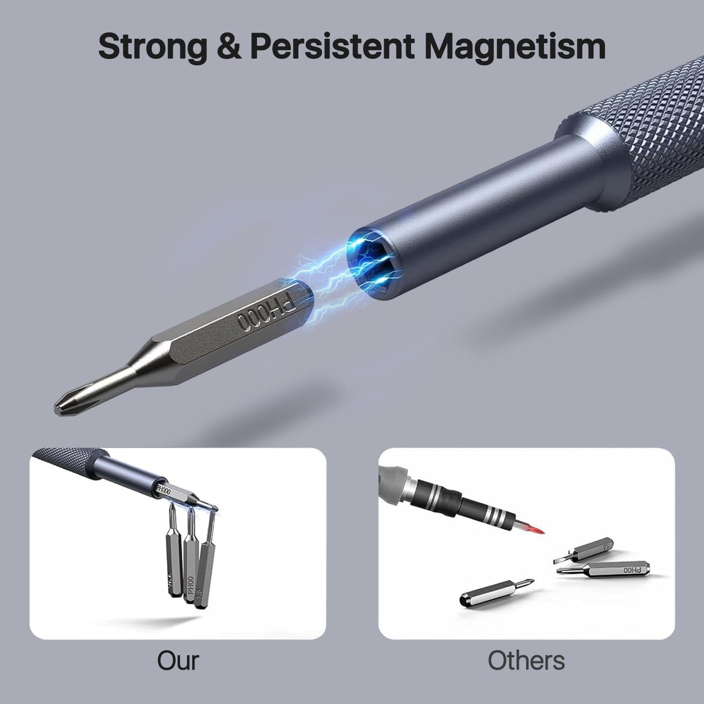 AXTH 128-in-1 Precision Screwdriver Set, Professional Magnetic Mini Repair Tool Kit for Phone, Computer, Watch, Laptop, Macbook, Ring Doorbell, Eyeglass, Electronic, [Bearing Steel] Screw Driver