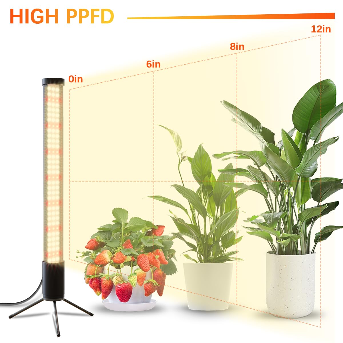 AWLYLNLL 2 Pack Grow Lights for Indoor Plant, 6000K T10 Vertical Standing LED Full Spectrum Plant Lights for Indoor Growing, 5-Level Dimmable, Auto On Off Timing 4/8/12/18Hrs,18.9‘’ Height