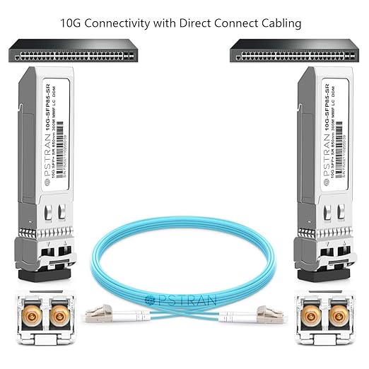 OPSTRAN 10GBASE-SR SFP+ Optical Transceiver Module Compatible with Palo Alto PAN-SFP-Plus-SR 10Gbps 850nm 300m DDM Duplex LC MMF 4 Pack