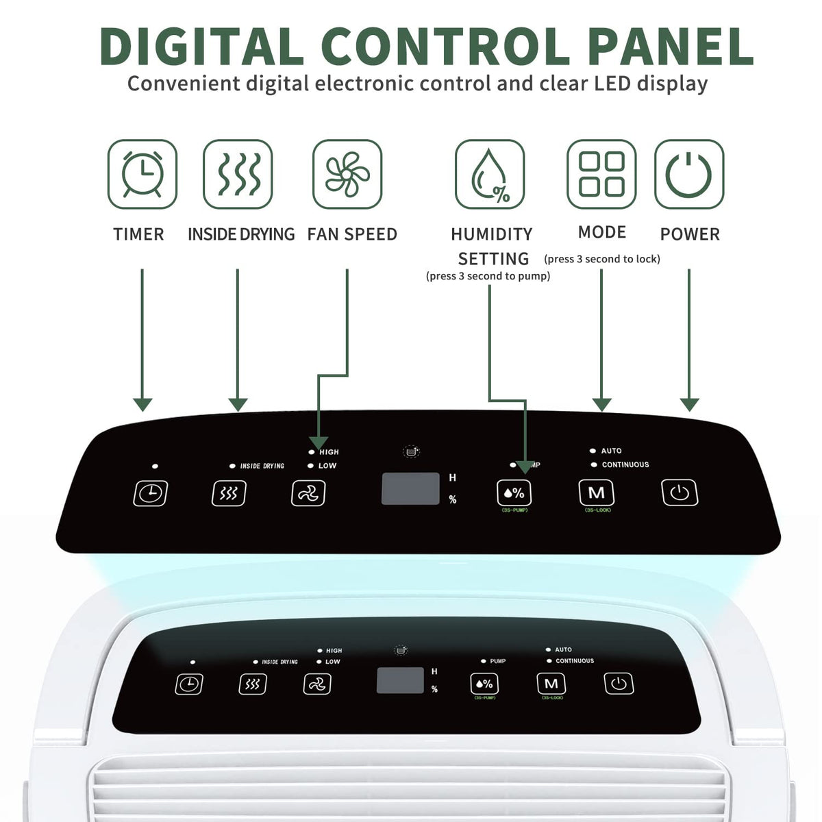 7 000 Sq.Ft Energy Star Dehumidifier with Pump and WIFI