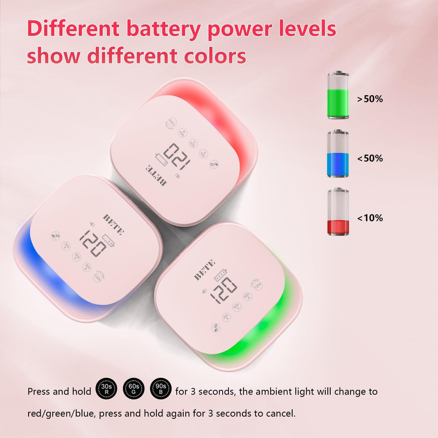 BETE 60W Cordless UV LED Nail Lamp - Rechargeable Gel Polish Dryer with Auto Sensor, 30 Beads & 4 Timer Settings Portable for Home/Salon Pink
