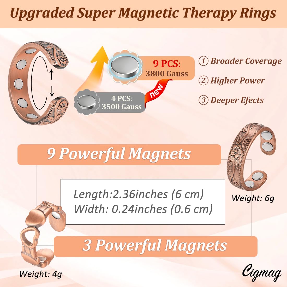 Cigmag 9X Magnetic Rings for Women, with Powerful Magnets, Adjustable Solid Pure Copper (Copper Plum & Love)
