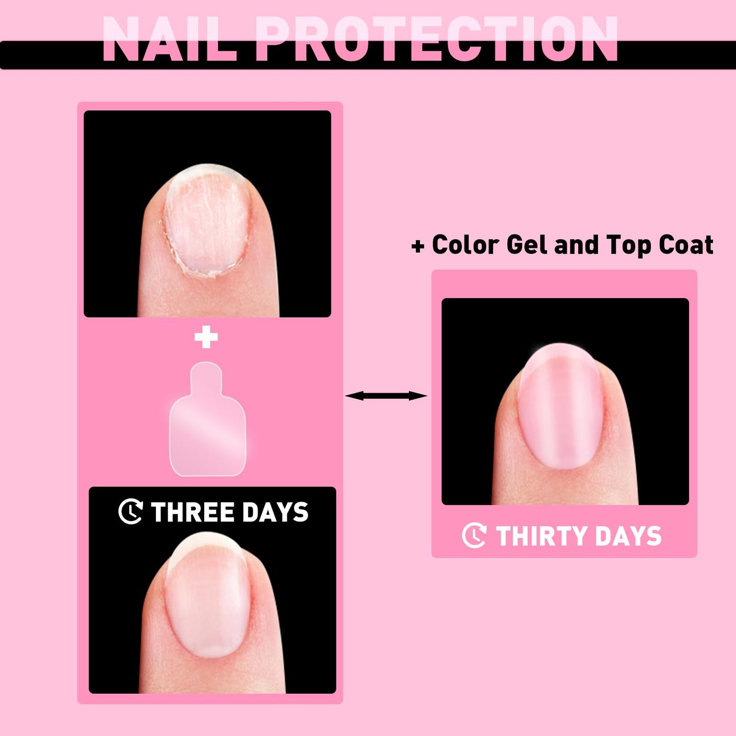 Nail Repair Patches for Damaged Nails - 580 Units Pre-cut Nail Repair for Fixation & Isolation Layer, Recovery Protective Layer for Acrylic Various Sizes, Easy to Use, Invisible & Instant