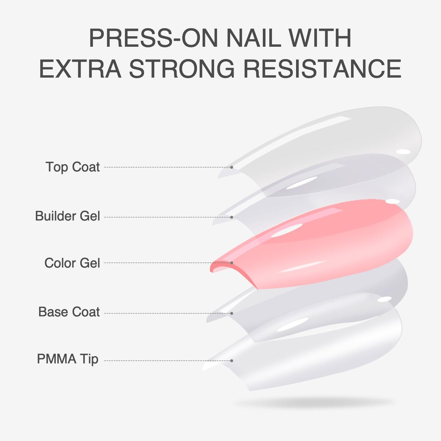 Press On Nails - Short Almond Cat Eye Nails Set, Blue Chrome Cat Eye - silver Red Ombre, UV Cured Nails & Mini Pack