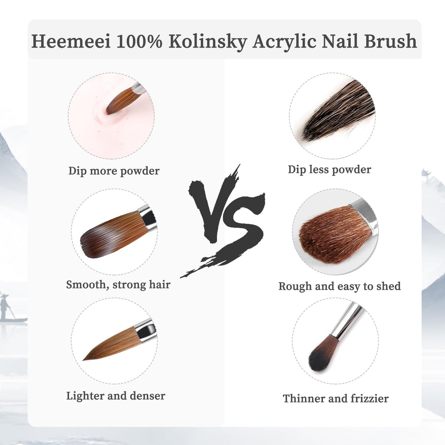 heemeei Kolinsky Acrylic Nail Brush Size 10, Nail Brushes for Acrylic Application, Acrylic Powder Brush for Nail Art, Nail Acrylic Brush for Professional Manicure DIY Home Salon (10#)………