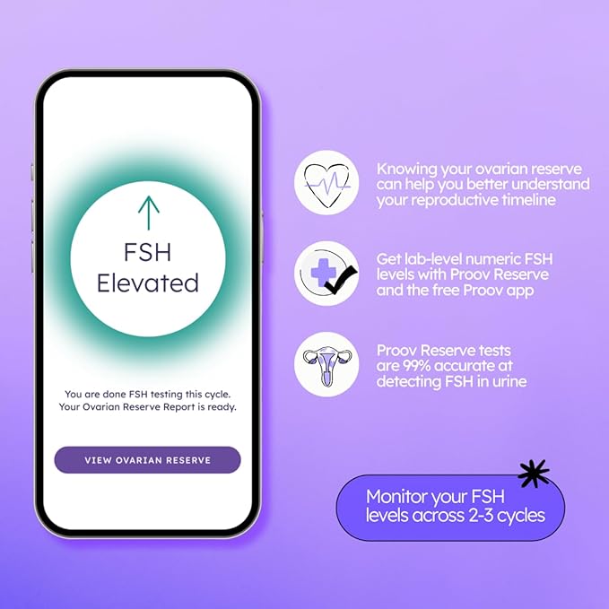 Proov Reserve | Ovarian Reserve FSH Test for at Home| Non-invasive Testing | Results in 10 Minutes | 6 Urine FSH Tests