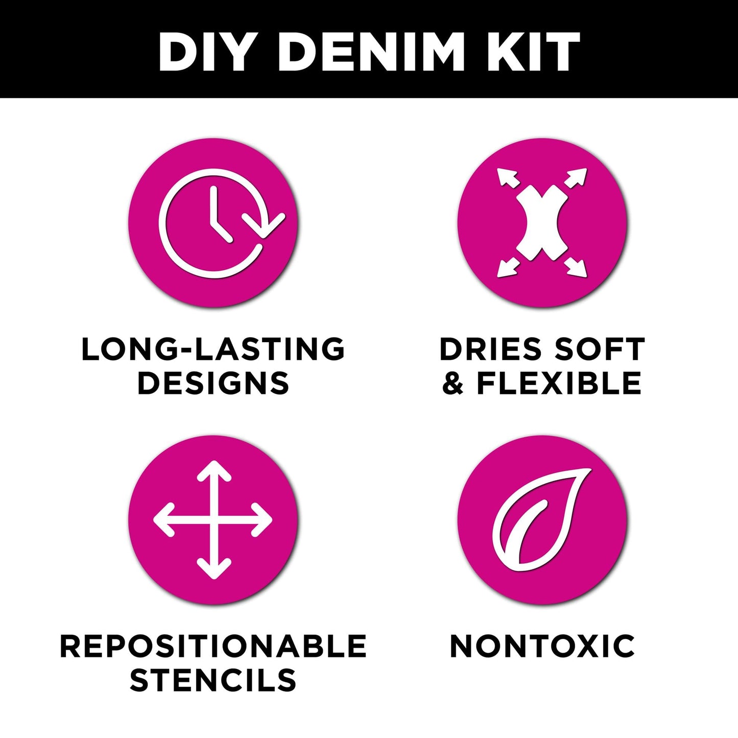 Tulip Denim Paint Stencil Kit, Permanent Paints, Beginner Friendly Craft Kit, Includes Stencils, Pouncers, Brush Tools and Easy Project Guide, 8 Pieces