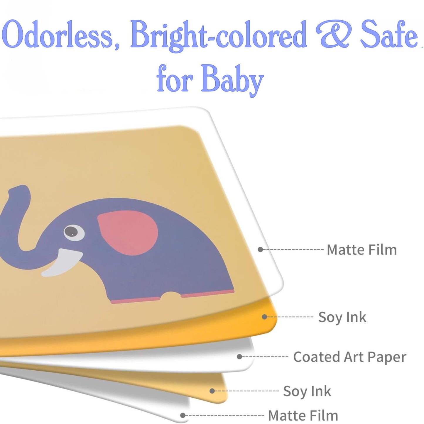 Baby Visual Stimulus Cards, Black White Red Pattern, High Contrast Flash Cards, 128 Designs, Anti-Glare Coating, 0-36 Months Development, Smooth Edge Design