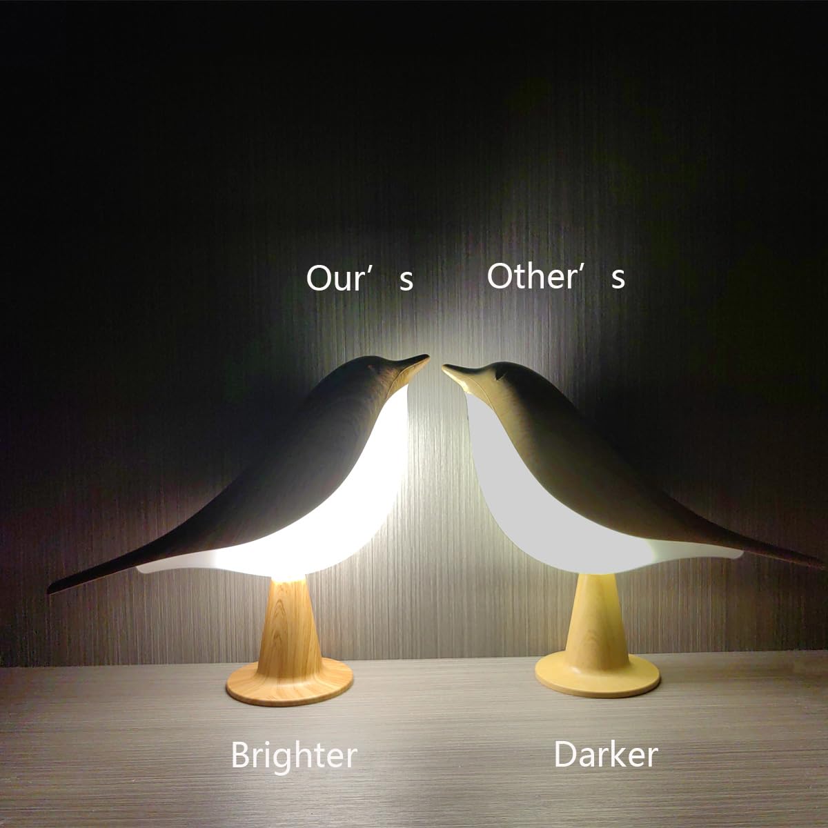 Xhope4u Small Cordless Bedside Lamp, Bird Lamp Touch Sensor, LED Table Lamp with Touch Dimmer,3 Level Brightness Nightstand Lamps, Rechargered Desk Lamp for Bedroom, Office, College Dorm Room