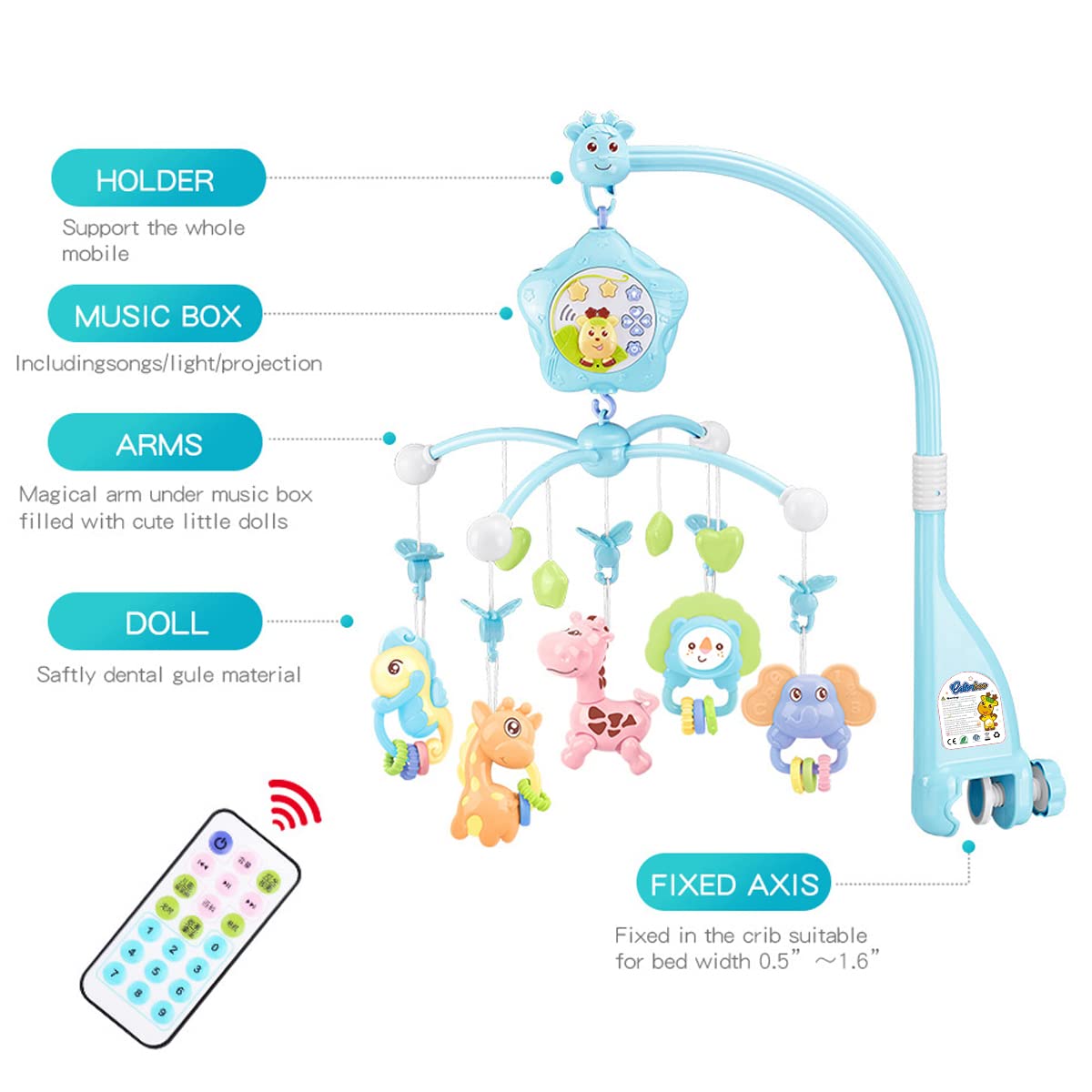 Baby Mobile for Crib with Musicial and Lights, Remote, lamp, Projector for Pack and Play, for Ages 0+ Months (Blue-Forest)