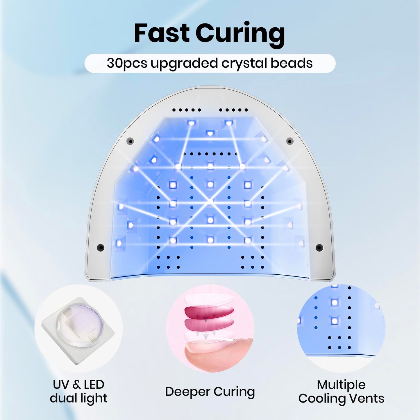 Beetles UV Nail Lamp - LED Nail Lamp with 3 Timer 30/60/120s UV Light for Gel Nails Smart Sensor Nails Dryer for Fast Curing Gel Polish Top Coat and Base Coat, DIY Salon Manicure Art Tools, White