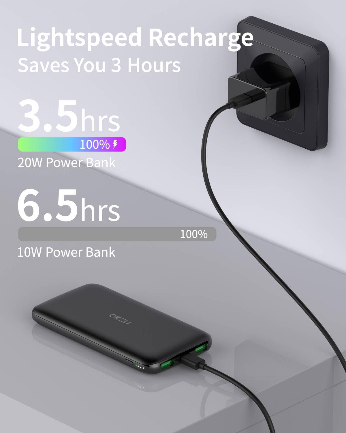 OKZU 5V 2A Power Bank for Heated Vest, Jacket, Stadium Seats, Chair, 10000mAh Fast Charging Battery Pack for USB Heated Clothing, Heated Blanket, Coat, Sleeping Bag