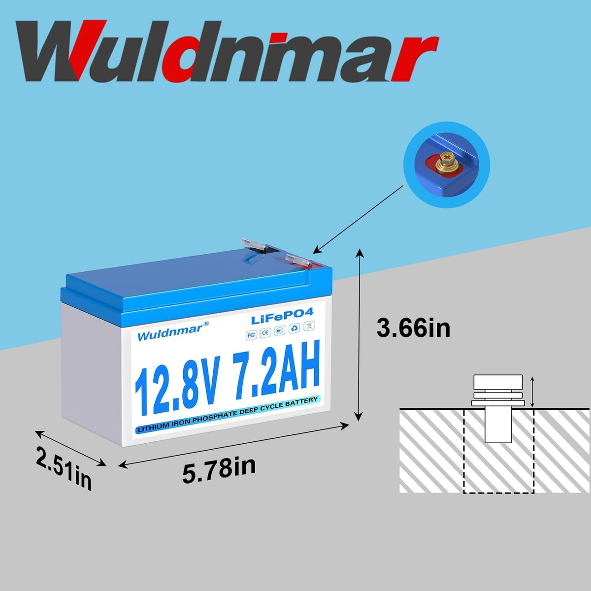 12V 7.2Ah LiFePO4 Battery, Lithium Battery with BMS, 3000+ Cycles, 92.16WH Deep Cycle Battery for Marine Battery, Car, RV, Golf Cart, Solar, Trolling Motor, Replace AGM/SLA