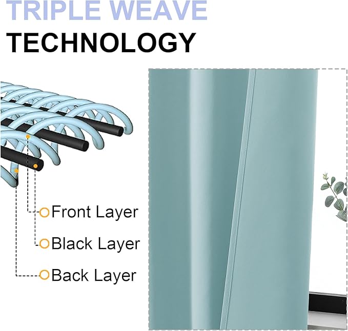 Simplebrand Ava Aqua Short 36 Inches Blackout Curtain 2 Panels Set, Half Window Rod Pocket Privacy Curtain Tiers for Kitchen, Curtains Blackout for Bathroom Shades, W40 x L36 Inch, Aqua