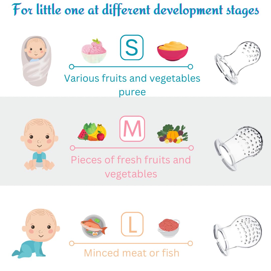 Minie Joo Baby Fruit Feeder Set – BPA-Free Silicone Fresh Food Feeder with 3 Replacement Teats, Teething Feeder for Fruits & Purees, Safe Self-Feeding for Babies 4+ Months