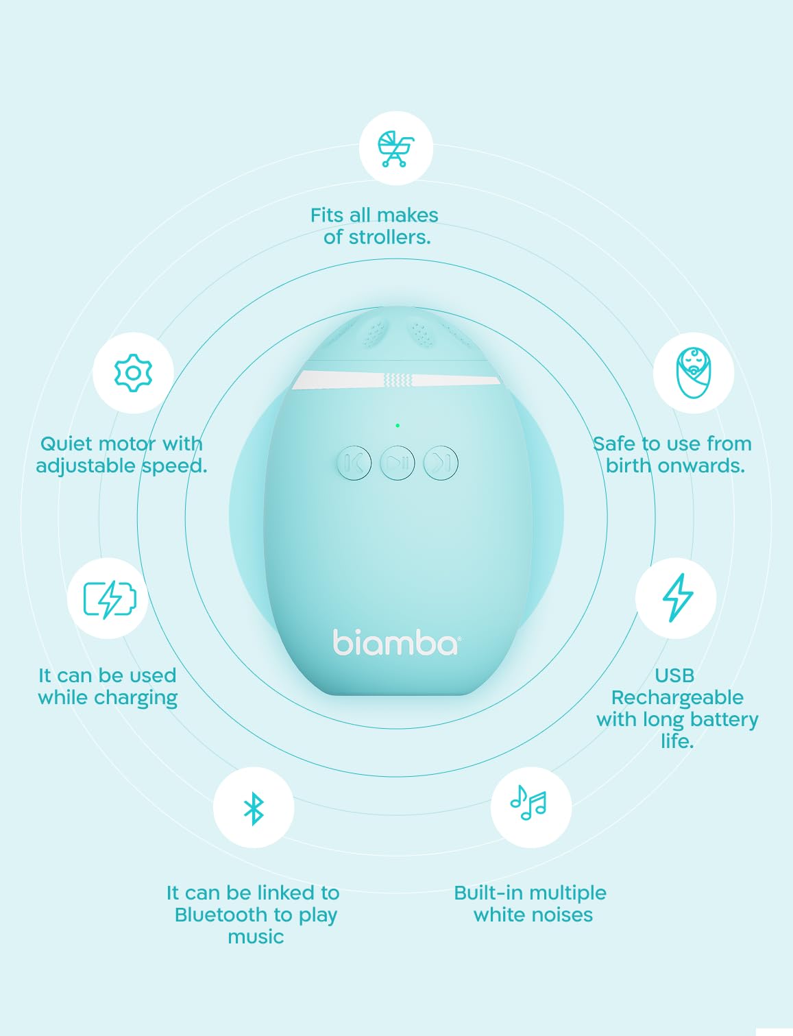 Biamba Automatic Baby Rocker for Stroller - Multi-Function Universal Stroller Rocker & White Noise Sound Machine for Baby, Rocking Device & Portable Sound Machine Travel w/Built-in Sounds & Speaker