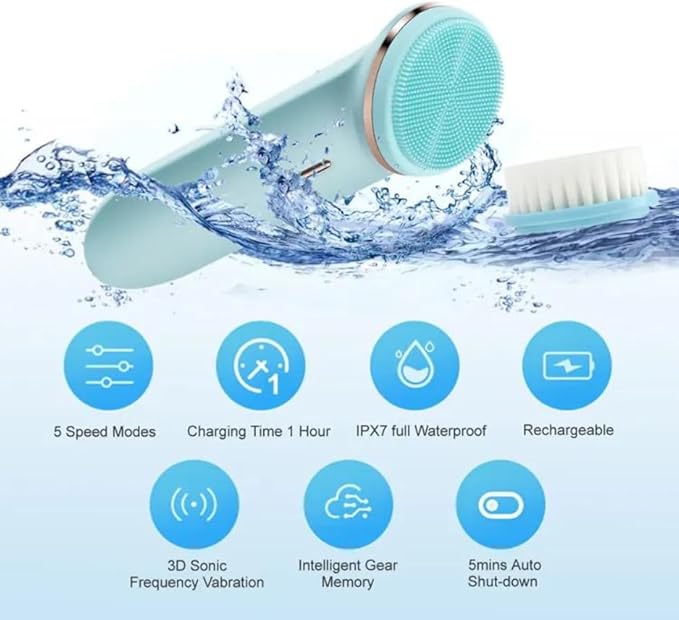 Electric Cleansing Facial Brush - Rechargeable Waterproof Face Exfoliator, 5-Speed Silicone Face Scrubber, Deep Cleanse & Moisturizer, Adjustable Heads, All Skin Types, for Men & Women (Pink Pearl)