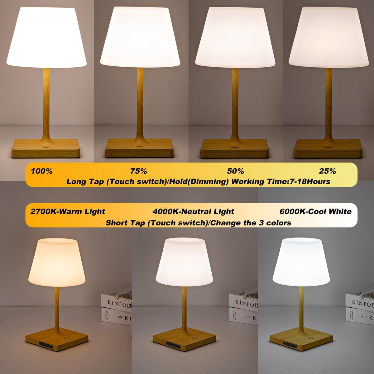 Cordless Table lamp, Outdoor Battery Operated Rechargeable Desk lamp,Waterproof Shower Lamp,4000mAh LED 3 Colors Dimmable Touch Lamps for Camping Patio Courtyard Bedroom-Wood