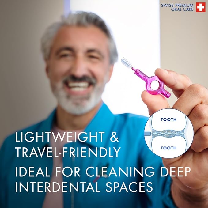 Curaprox Interdental Brush Set CPS 410 Perio – for Large Gaps & Gum Care | Includes 5 Brushes & Long-Handled Holder for Easy Reach | Swiss Made