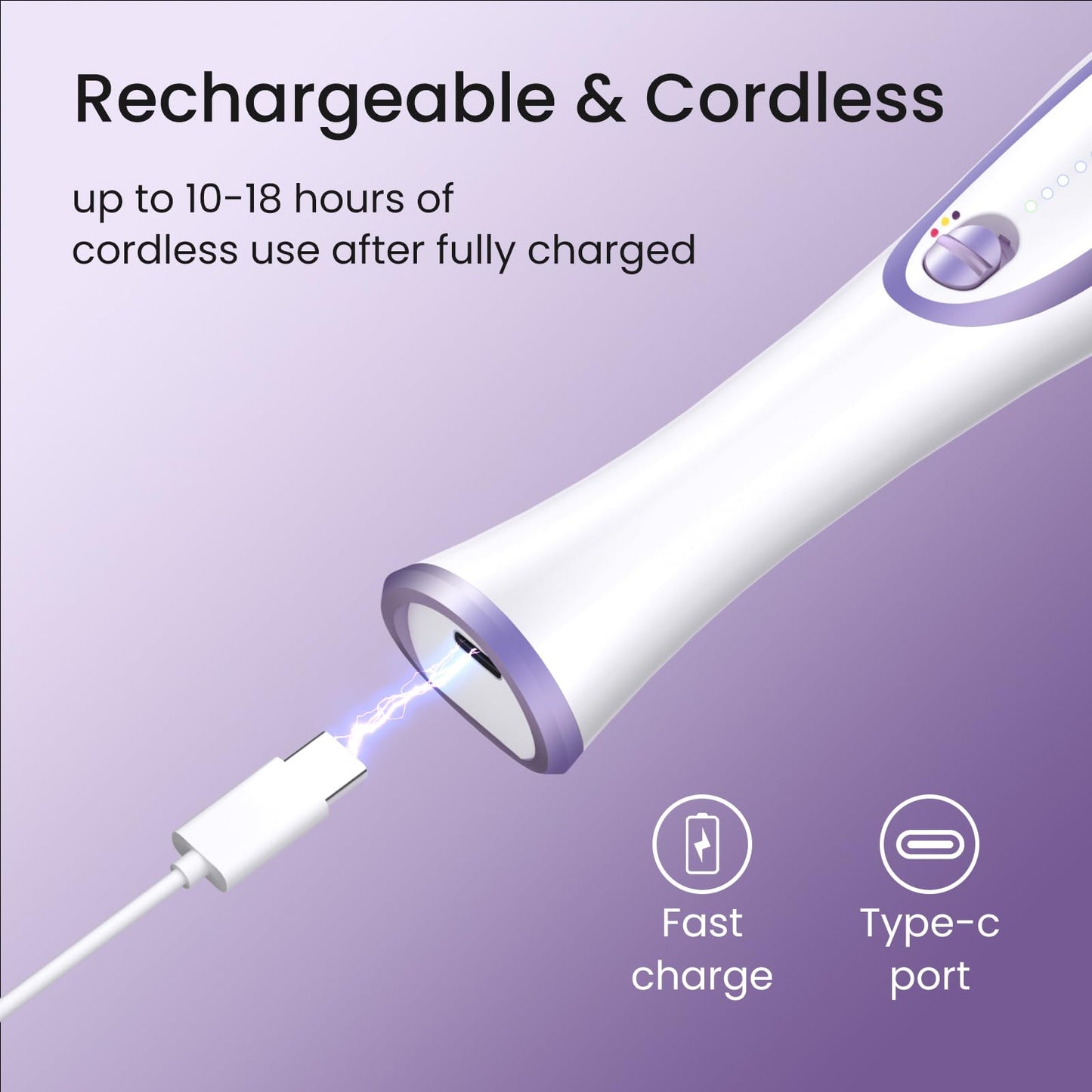 36-Piece DW2180 Professional Manicure Pedicure Kit,Electric Nail File Set with 12 Attachments,Cordless Electric Nail Drill Machine,Nail Grinder for Thick Toenail, Pedicure Tools for Feet Hand