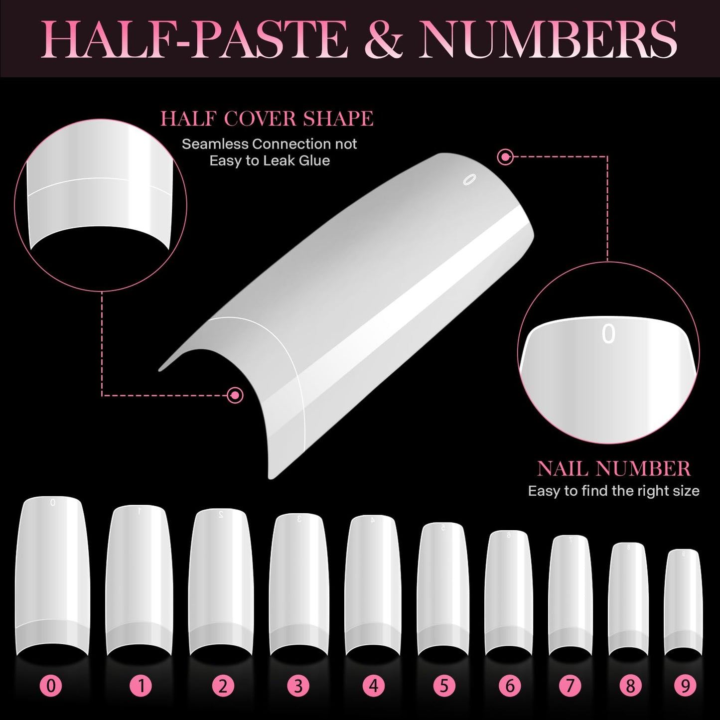krofaue 500PCS False Nails Tips Lady French Style Acrylic Artificial Tip Manicure Half Cover with Box of 10 Sizes for Nail Tips Art Salons and Home DIY (White+Clear)