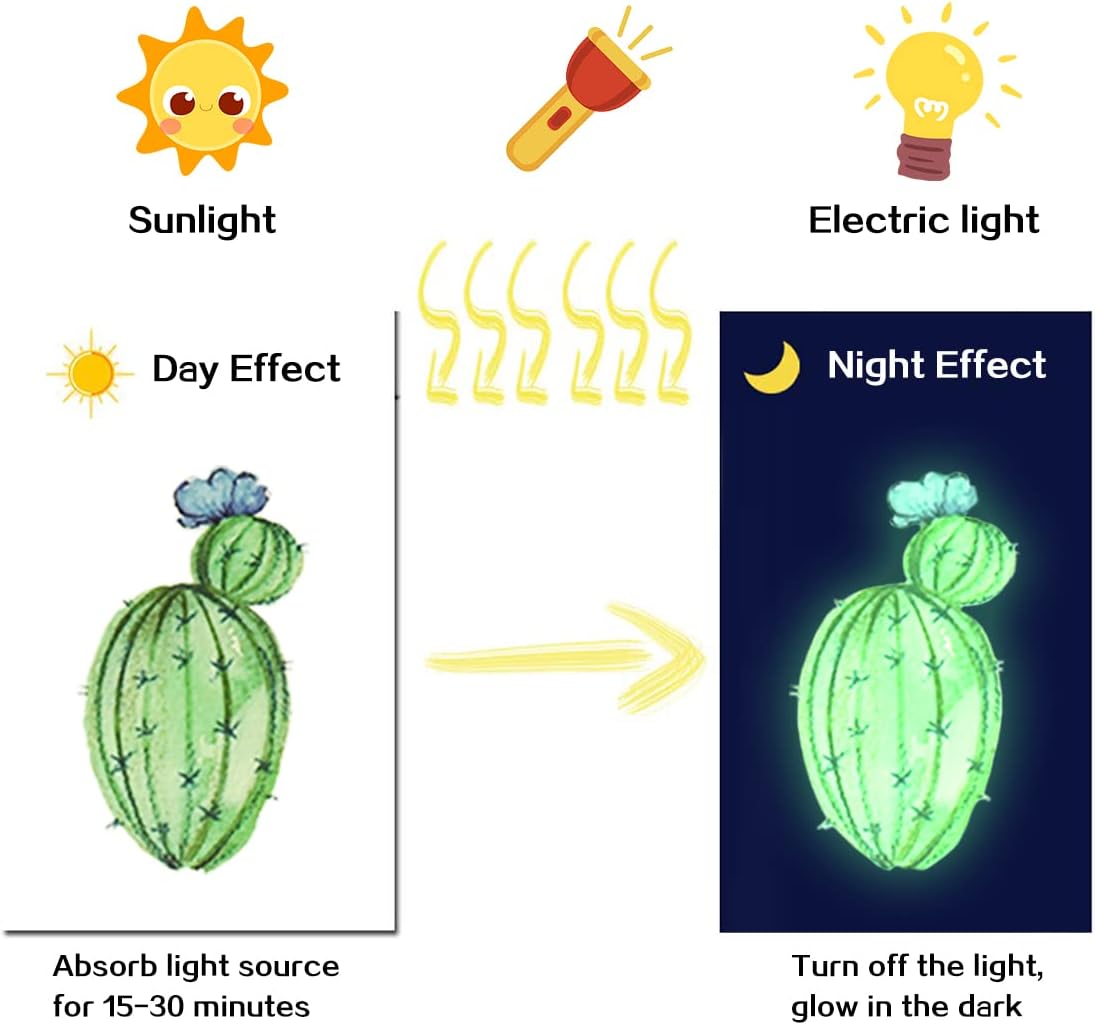Luminous Window Wall Decals Switch Sticker Decoration Stickers for Home Office School Cactus