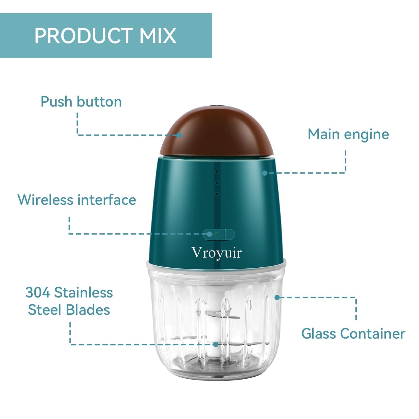 Mini Food Processor, Cordless Small Food Chopper & Blender for Meat,Vegetables,Fruit – 200W Portable,6 Sharp Blades–1.3 Cup (10 oz) Glass Container, Dishwasher Safe – Compact Kitchen Gadget (Green)