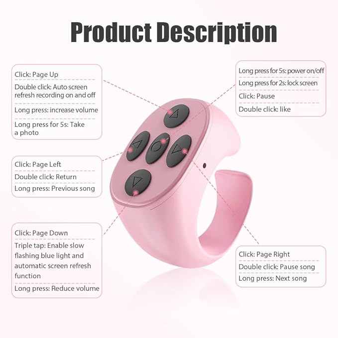 Fingertip Wireless Bluetooth Remote Control, 2026 New Bluetooth Ring Scroller Video Scrolling Ring Remote Control Page Turner (White, with Charging Base)