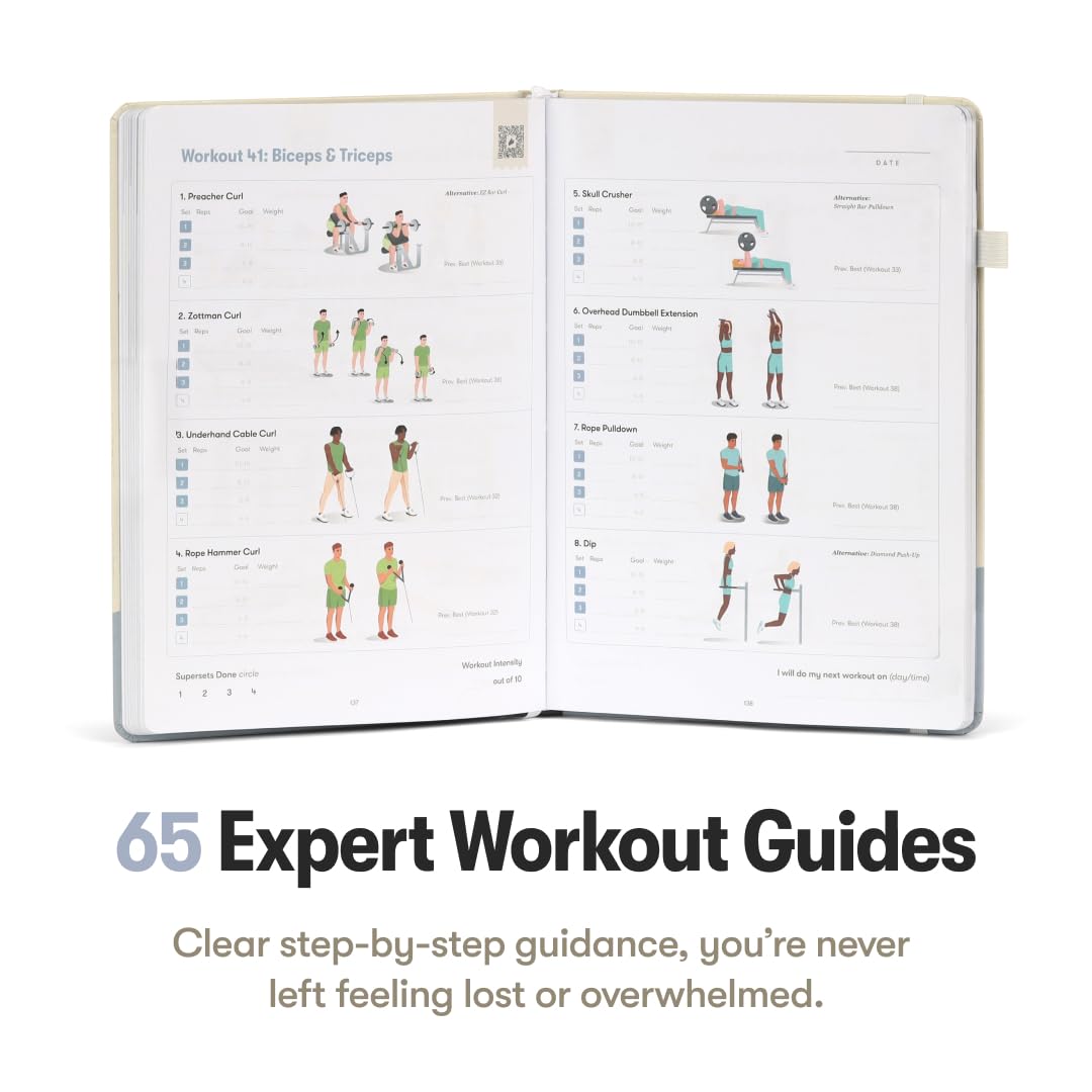 The Weightlifting Transformation Gym Buddy Journal by Habit Nest. 12-Week Trainer & Progress Tracker. Requires Full Gym Equipment. 65 Video Guided Workouts with Sets, Reps & Tracking Space.