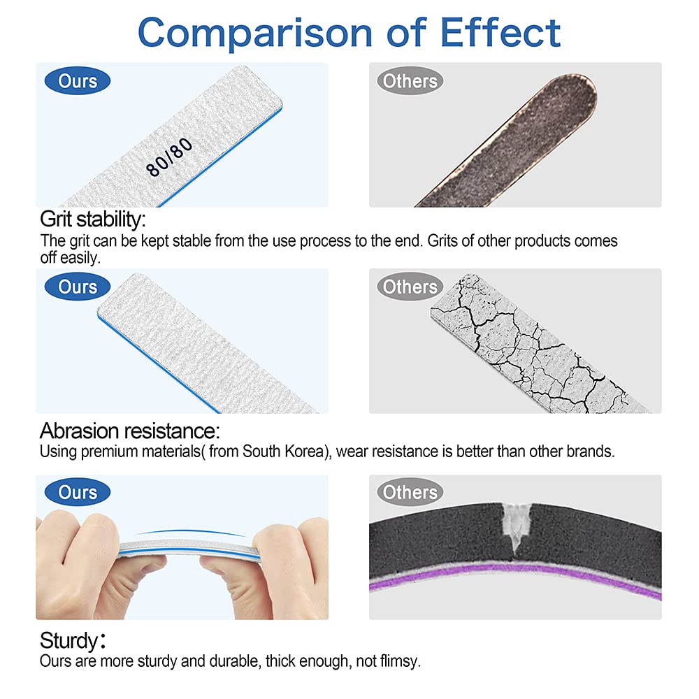 Nail Files 50pcs-Nail File 80/80 Grit for Acrylic Nails, Rough Nail Files Emery Boards for Artificial Nails, Fake Nails, Professional Double Sided Jumbo Zebra Nail File