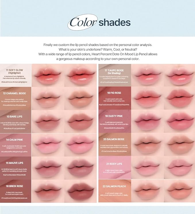 Heart Percent Dote On Mood Lip Liner Pencil, Long-Lasting Creamy Lip Crayon Smooth Lipliner Retractable Lipstick Overlip Line Color 0.8g, #10. Clean Beige
