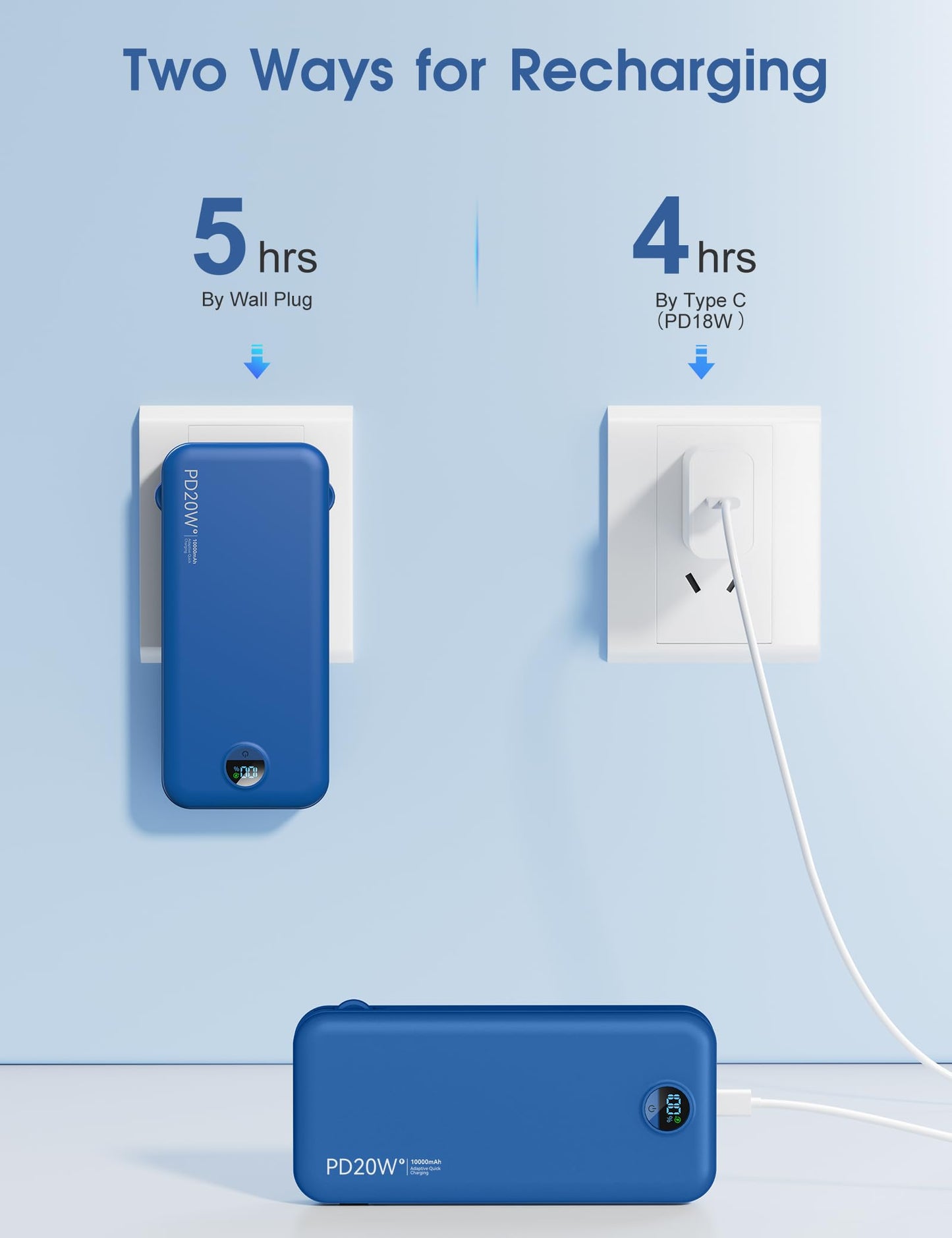 citicr Portable Charger Power Bank, 10000mAh PD20W USB C Fast Charging with Built-in Cables & Wall Plug, 5-in-1 External Battery Pack with LED Display, Perfect Backup for iPhone, iPad, Samsung Navy