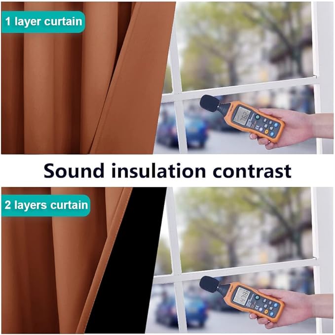 NICETOWN Full Shade Curtain Panels, 37" Wide x 80" Long, Burnt Orange, Pair of Thermal Insulated & Energy Efficiency Blackout Drapes for Living Room, Lined Silky Performance Window Dressing