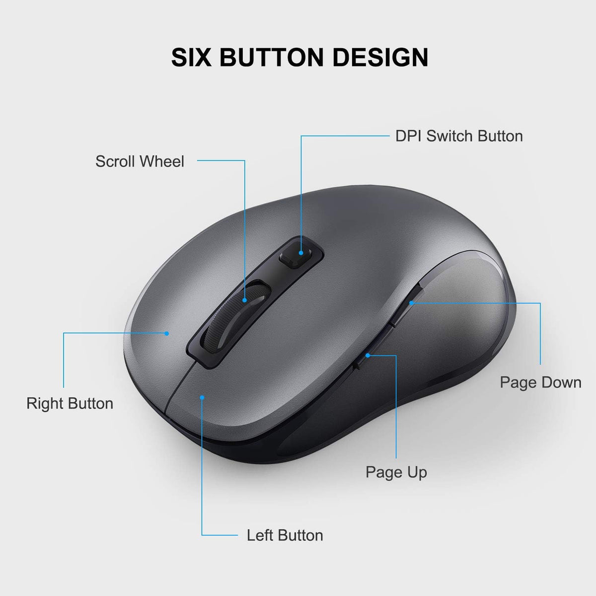 WisFox 2.4G Wireless Mouse for Laptop, Ergonomic Computer Mouse with USB Receiver and Type-C Adapter, 3 Adjustable Levels DPI, 6 Button Cordless Wireless Mice (Grey)