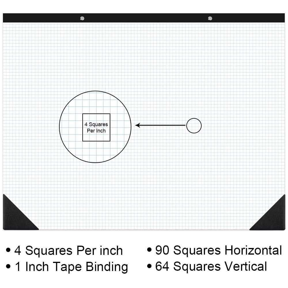 Large Engineering Graph Paper - 22" x 17" Grid Paper, 50 Sheets/100 Pages, 4"x4" Blue Grid Paper Pad Giant Drafting Pad Sketching Graph Paper for Engineer Architect Designer Mathematician Draftsman