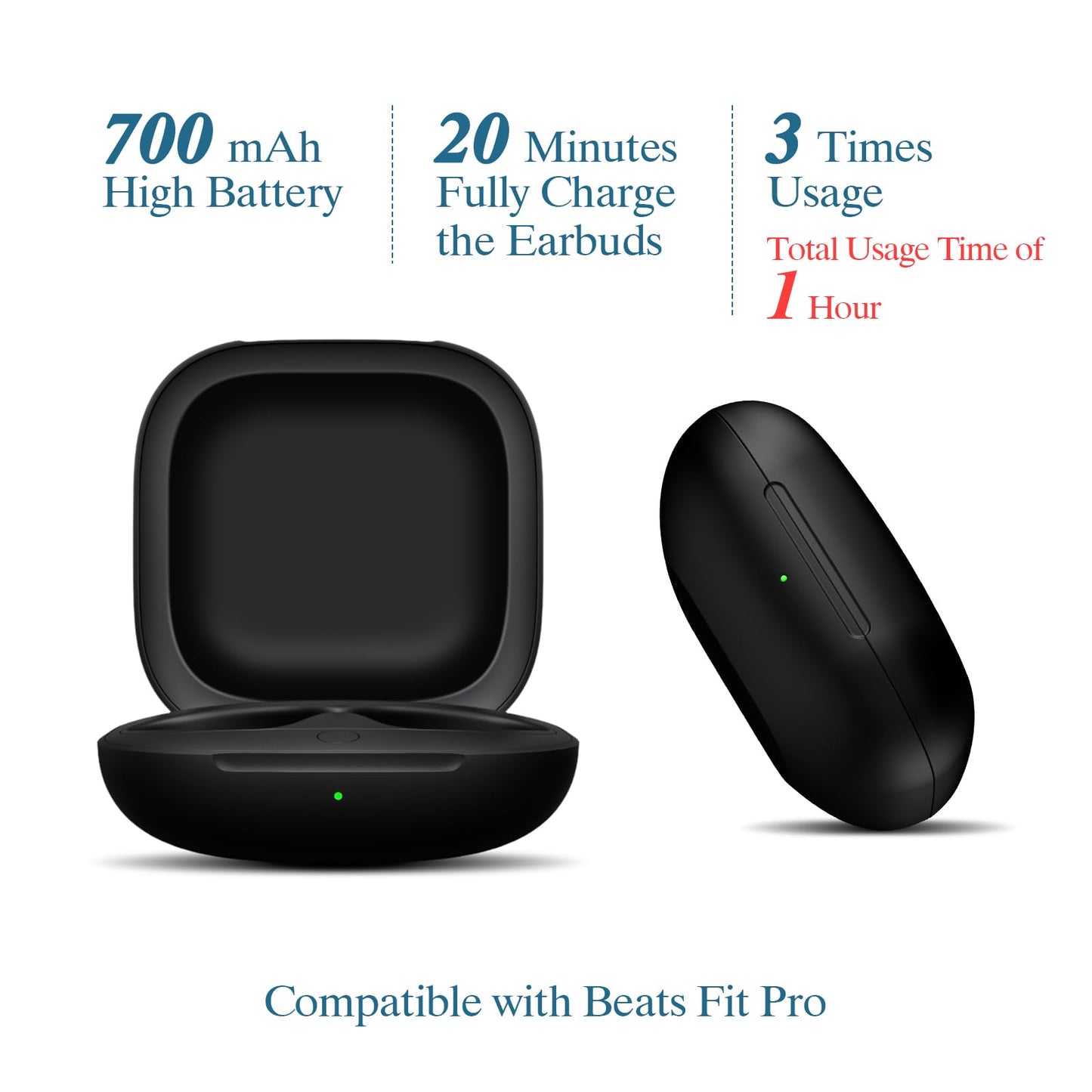 Jinstyles Wireless Charging Case Compatible for Beats Fit Pro, Portable Charger Case Replacement with Bluetooth Pairing Sync Button, 700mAh Built-in Battery (Not Included Earbuds) (Black)