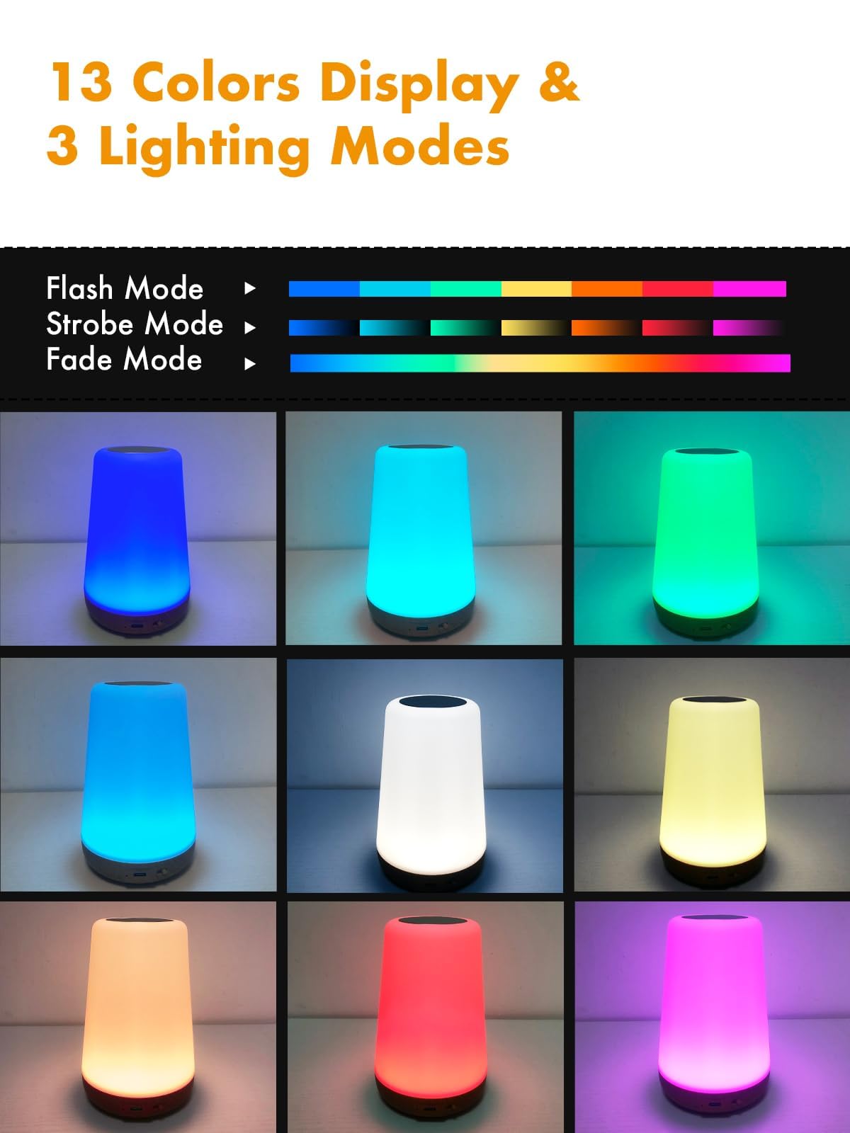TLAOTNIY Super Bros Mini Question Block Night Lights - USB Powered Bedside Lamp with Game Sound Effects - Gift for Friends & Fans (D-1pack)