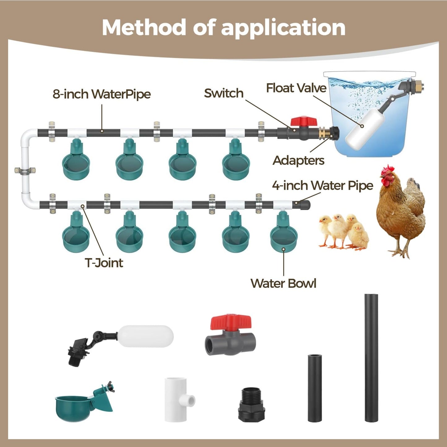 Complete Chicken Automatic Waterer System Kit - Includes 9 Chicken Water Cups, PVC Pipe, T-Joints, Float Valve, Poultry Watering, DIY Chicken Water Feeder for Broiler, Duck, Goose, Farm Birds