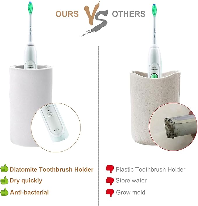 Diatomite Toothbrush Holder, BOJDOPIE Water Absorption Quick Drying Bathroom Countertop Organizer, Stand Cup for Toothpaste Makeup Brushes Razors