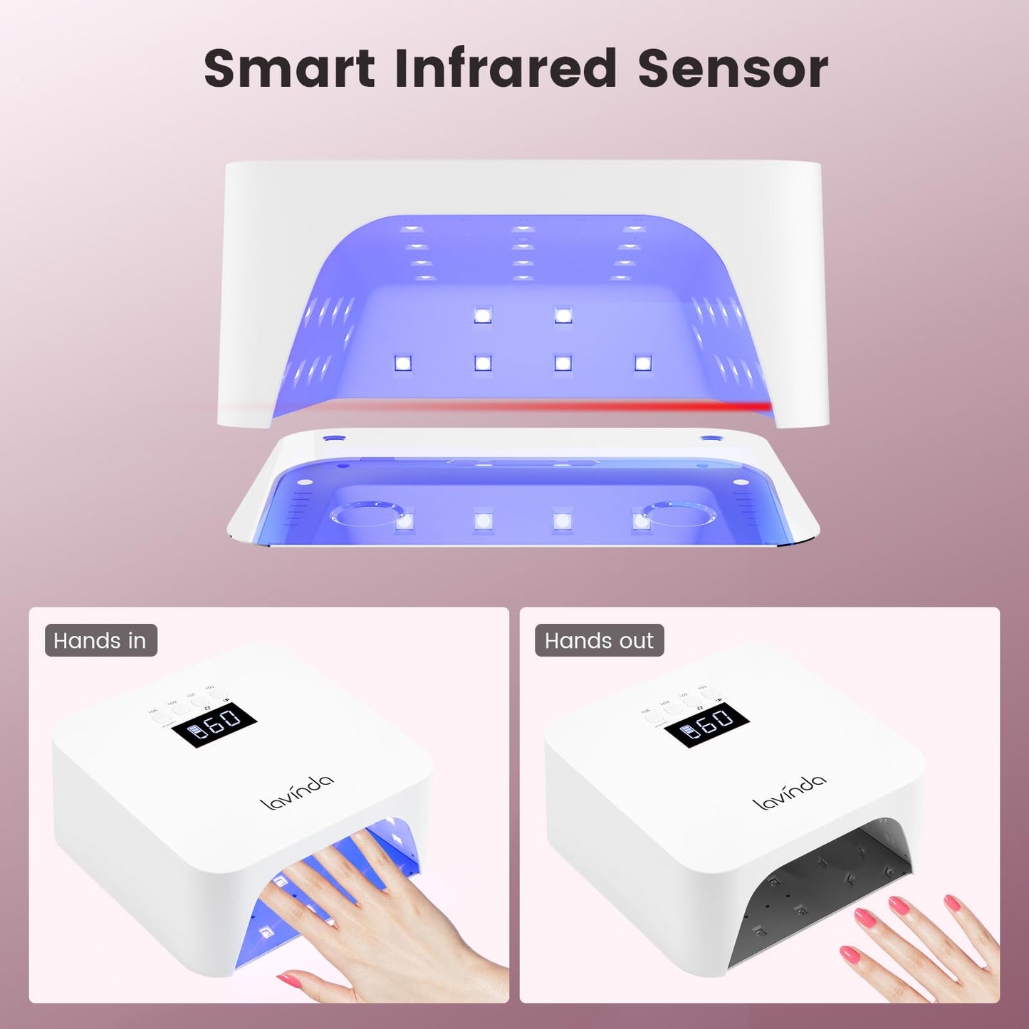 Lavinda UV Light for Gel Nails, Professional UV LED Nail Lamp 2X Faster Curing Nail Dryer Nail Light Compatible with All Gel Types for Home Salon (NovaGlow White)